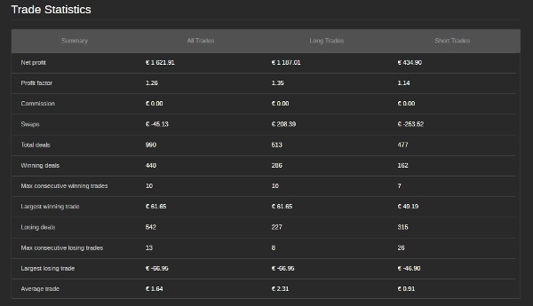 Image mise en ligne de "USDJPY FX ALGO"