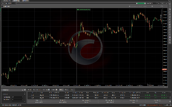 Trading product for SlverTerminal cBot ADX Aggressive, image 4