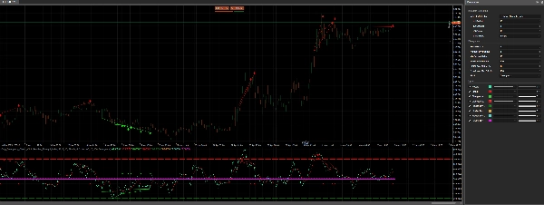 "Divergency_withSourceCode" ภาพที่อัปโหลด