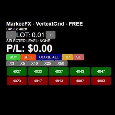 "VertexGrid - Free - Indicator" logo