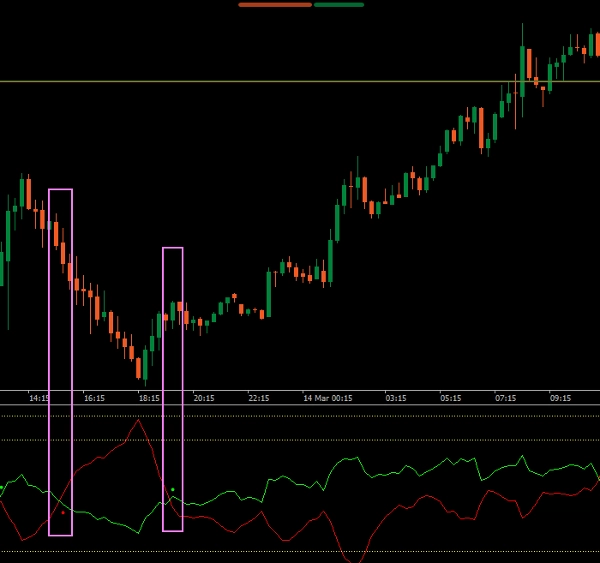 "BrickAlgo_Overbought and Oversold" 已上传图片