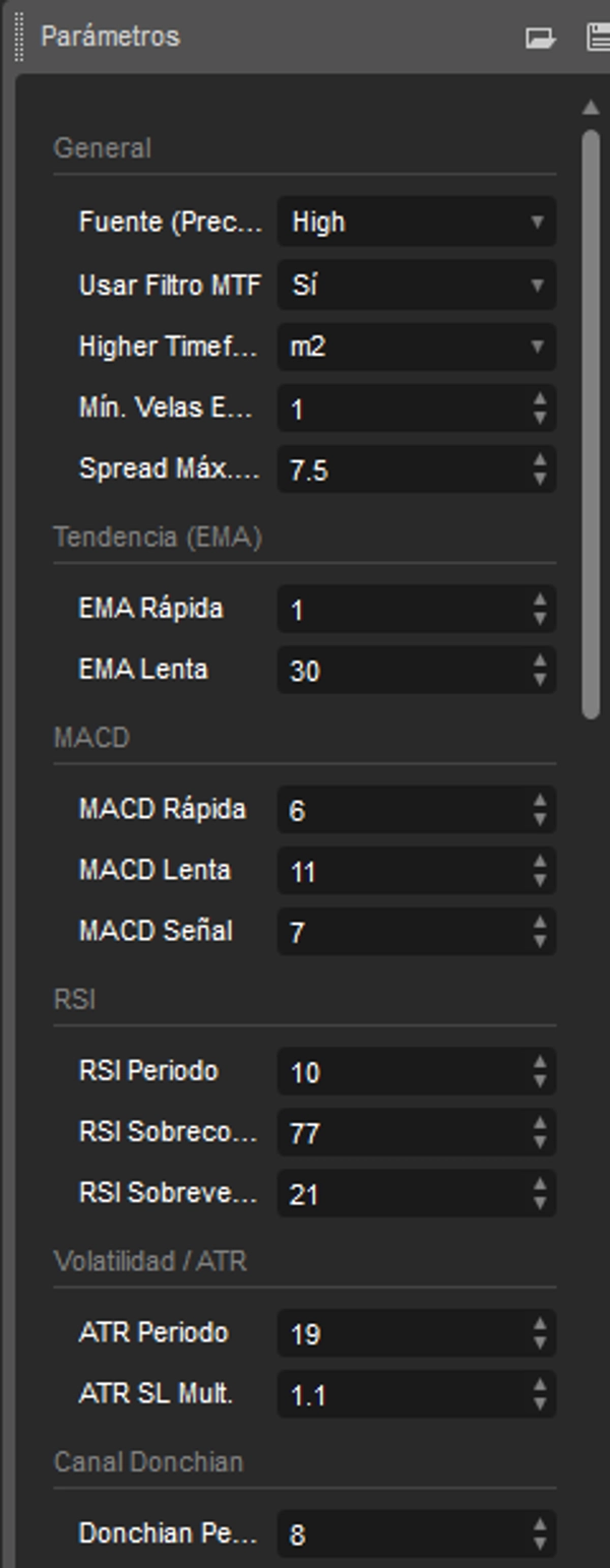Trading product for XAU Clean Break Pro cBot EMA Aggressive, image 3