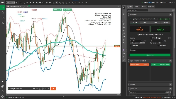 Imej yang dimuat naik "Leeboyfx Smart Bot"