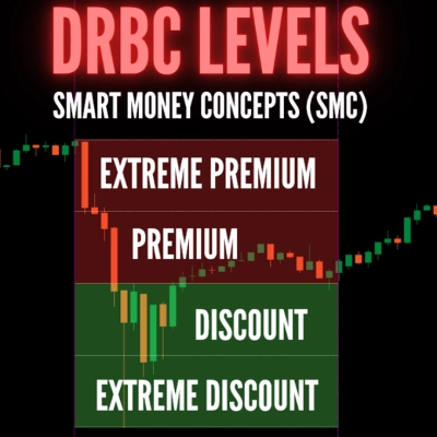 Logo de "DrbcLevels"