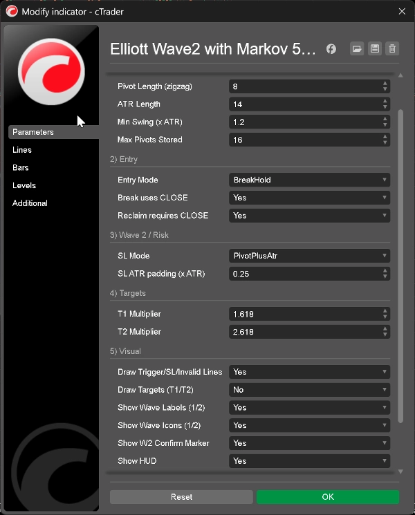 Imagen cargada de "Elliott Wave2 with Markov 5-State Confidence"