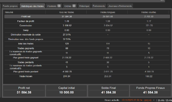 "XAU Session Scalper Pro 1.0" uploaded image