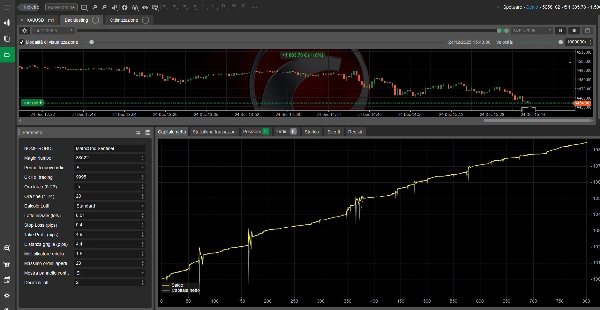 Gambar unggahan "Scalping All Forex.cbot"