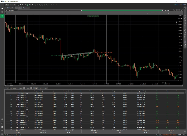 Trading product for Statistical_Regime_Router_V1_1 cBot Spread Filter Fixed Risk %, image 5