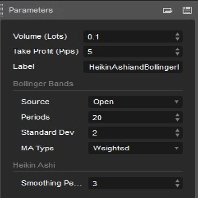 Логотип продукта "HeikinAshi and Bollinger Bands"