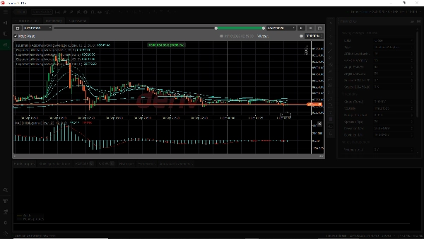 Trading product for ARIMA-GRACH FOR BTCUSD SCALPER cBot BTCUSD TP Manager, image 8