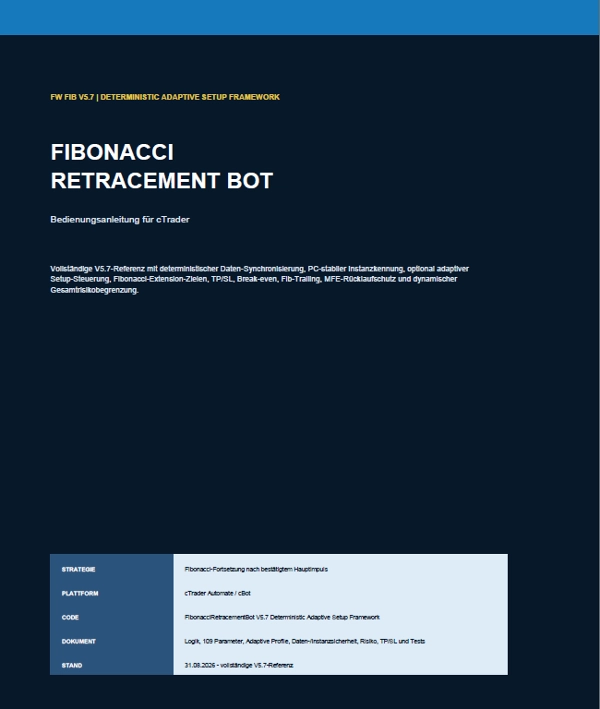 Trading product for FW_FIB cBot Fibonacci TP Manager, image 2