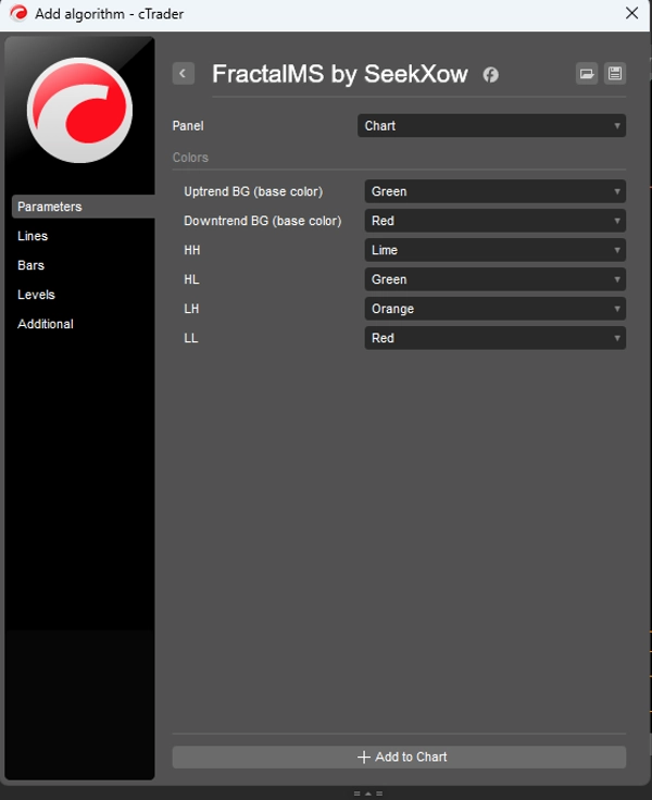 Trading product for FractalMS by SeekXow Indicator Key Levels MSS, image 2