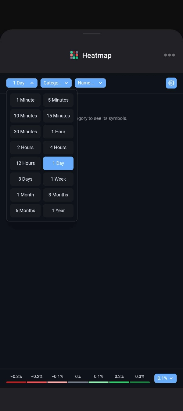 Trading product for Market Heatmap Multi-platform plugin Market Scanner, image 6