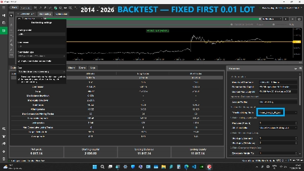 Trading product for M-Algo EURUSD M1 Pro cBot Position Sizer Spread Filter, image 9