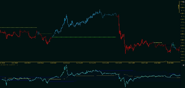 Imej yang dimuat naik "wt.Trend Boost"