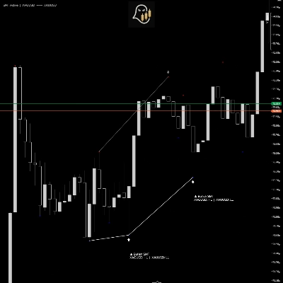 شعار "SMT Divergence"