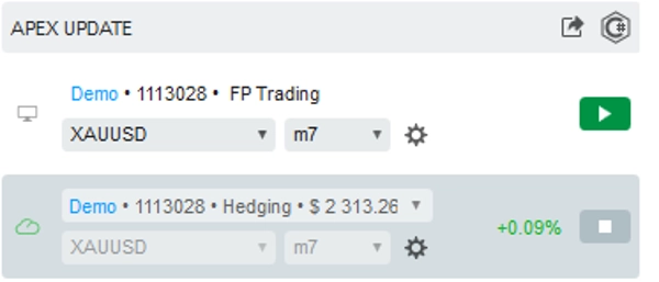 Trading product for GODDESS NANAAKUA cBot Fixed Lot EMA, image 7