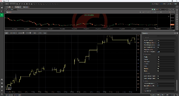 Trading product for Golden Cross Pro cBot TP Manager ADX, image 6