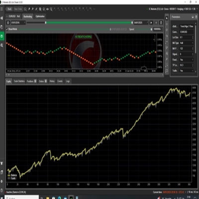 Logo "Trend Algo 3_noSourceCode"