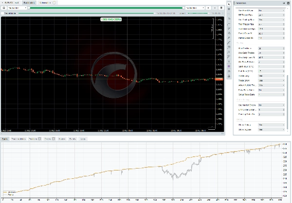 Przesłany obraz „VOLUME PROFILE EURUSD ”