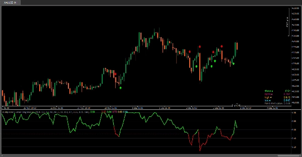 Immagine caricata di "Multiple Non-Linear Regression"
