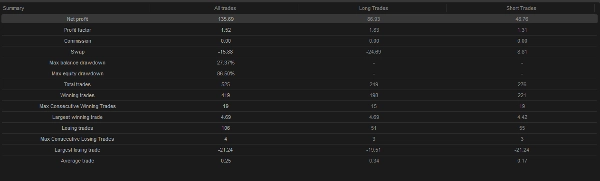 "EURCAD 30m" uploaded image
