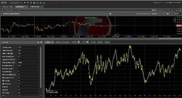 "The best bot for XAUUSD super profits" uploaded image