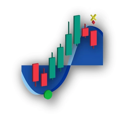 "Market Cipher B" logo