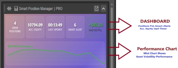 "SmartPositionManagerPRO" uploaded image