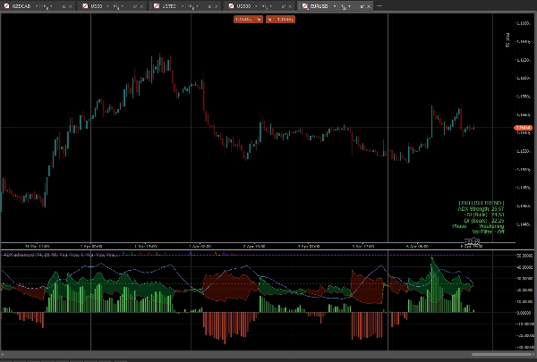 "ADX advanced" 已上传图片