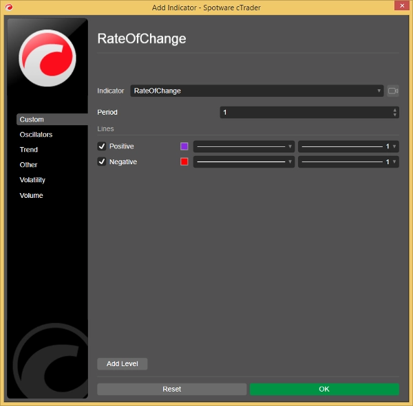 「Rate Of Change v6」アップロード画像