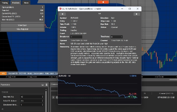 Trading product for SC AI AutoTrader cBot TP Manager Market Structure, image 8