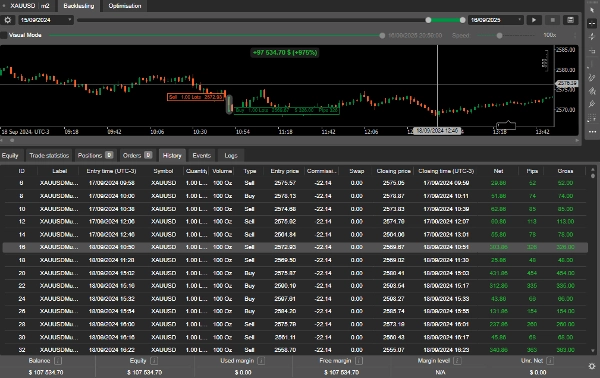 Przesłany obraz „Hat Trick Scalper1”