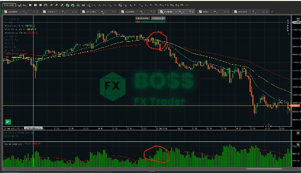 "Volume Meter" uploaded image