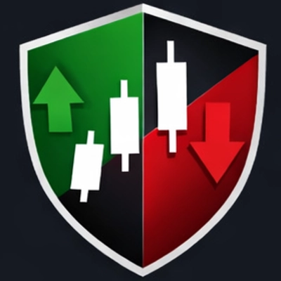 "StopLoss-RiskControlPro" 标识