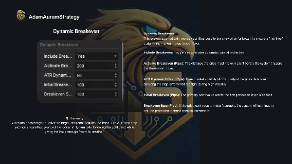 "Gold Scalper V4 Pivots Demo_noSourceCode" uploaded image