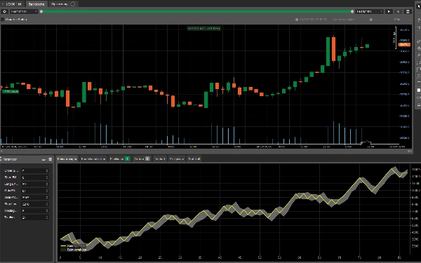 "123 Bot" uploaded image