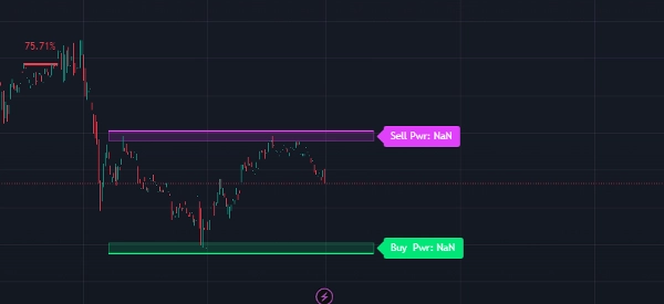 "v2" yüklenen resmi