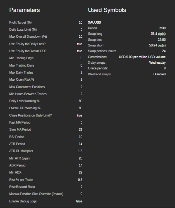 "SAL01-PropShield-Gold-Specialist-Pro" 已上传图片