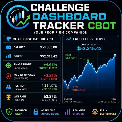 "Challenge Dashboard Tracker" logo