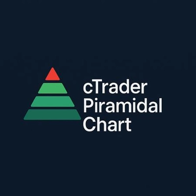 "Piramidal Chart" logo