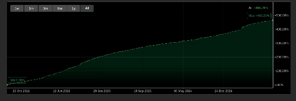"HedgeX12 Pro" uploaded image