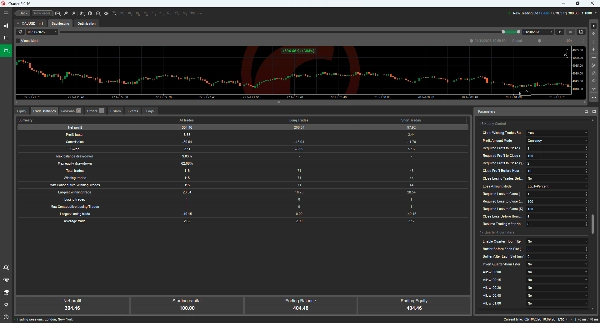 Trading product for Daily Open Reversion Pro cBot ADX Fixed Lot, image 5