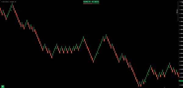 "Trend-reversal-indicator for cTrader" uploaded image