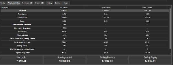 "Nexus Prime Bot" uploaded image