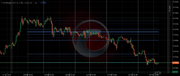 "Price Magnet" uploaded image