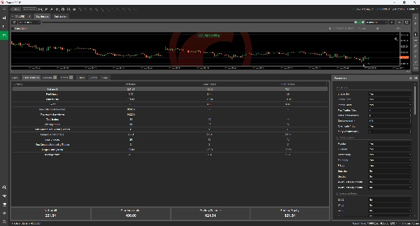 Trading product for Daily Open Reversion Pro cBot ADX Fixed Lot, image 8