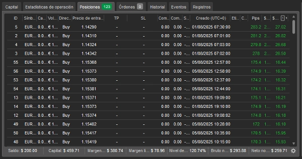 Przesłany obraz „PREMIUM AUTOENTRY BOT”