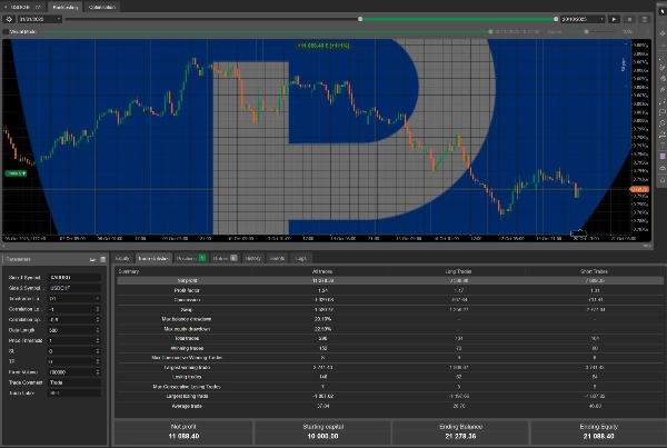 Imagen cargada de "NegiTrader"