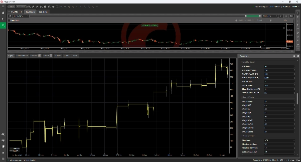 Trading product for Gold Momentum Scalper Pro cBot Position Sizer No Overtrading, image 10